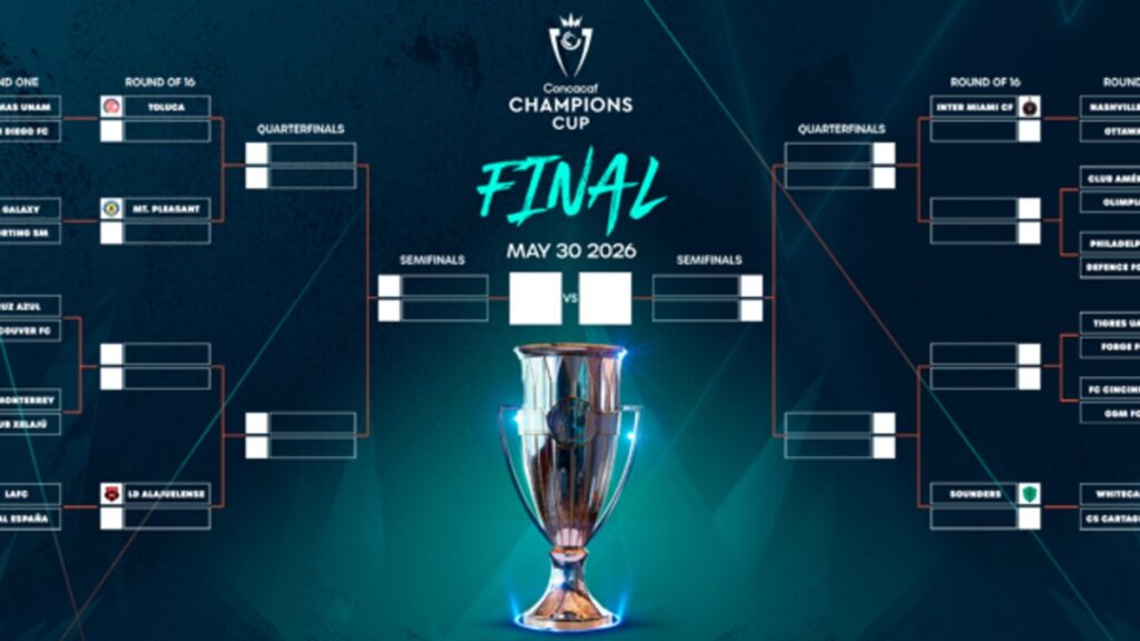 Horarios de los Partidos de Tigres y Rayados en la Champions Cup 2026