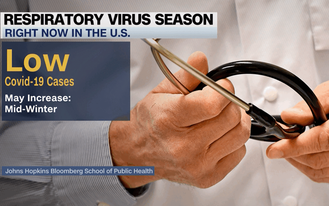 Aumento de Enfermedades Respiratorias en EE.UU. Impulsado por Nueva Variante de Influenza