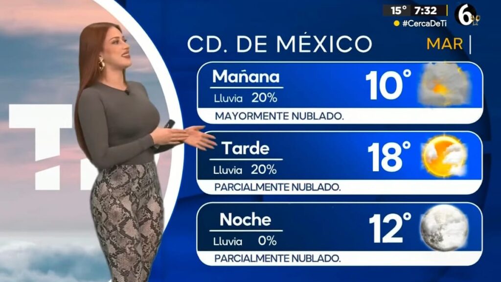 Clima en CdMx: Pronóstico de Temperatura Mínima para el 30 de Diciembre