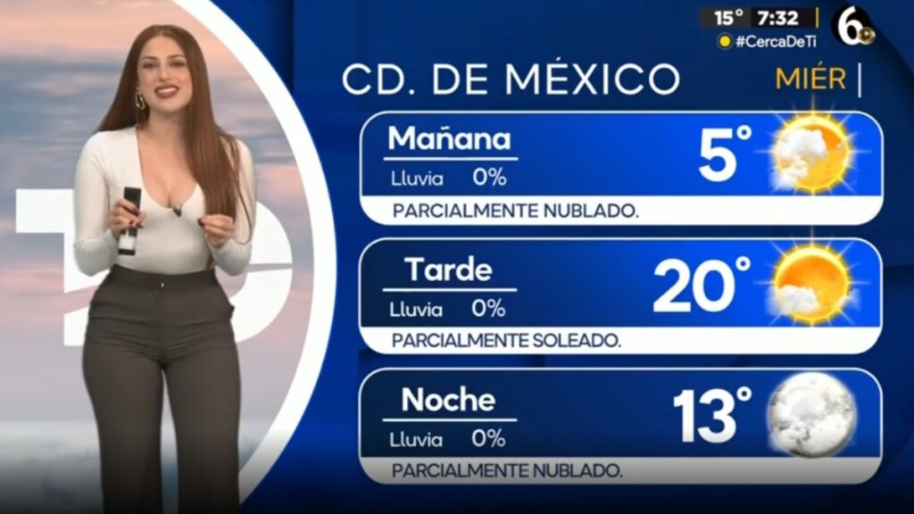 Clima CdMx: Descubre la Temperatura Mínima para Hoy, 31 de Diciembre