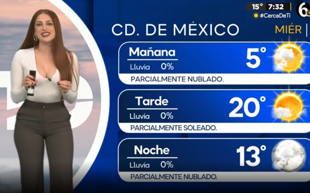 Clima CdMx: Descubre la Temperatura Mínima para Hoy, 31 de Diciembre
