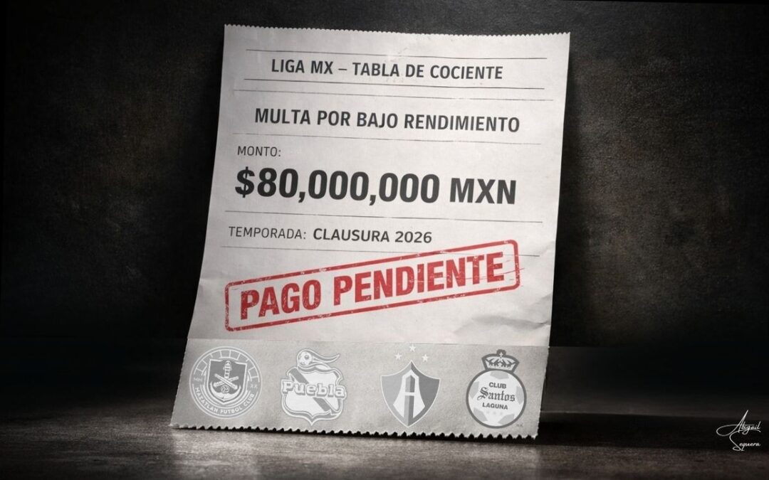 Multas por Cociente: Los Clubes de Fútbol se Preparan para el Clausura 2026