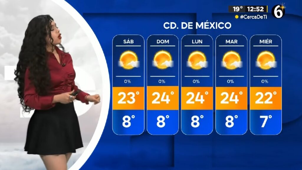 Clima CdMx: Pronóstico de Temperatura Mínima para Hoy 3 de Enero