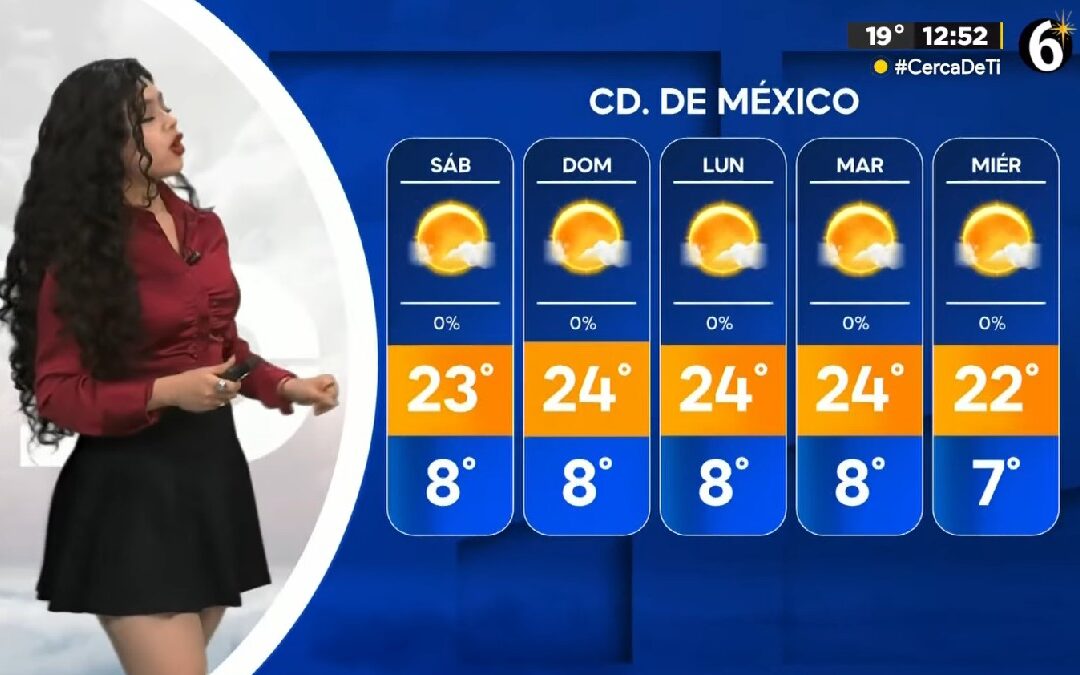 Clima CdMx: Pronóstico de Temperatura Mínima para Hoy 3 de Enero