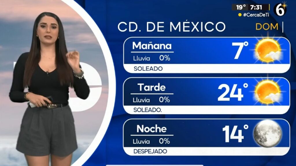 Clima en CdMx: Temperatura Mínima de Hoy 4 de Enero