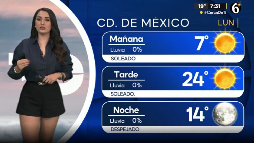 Clima CdMx: Temperatura Mínima Hoy 5 de Enero Revelada