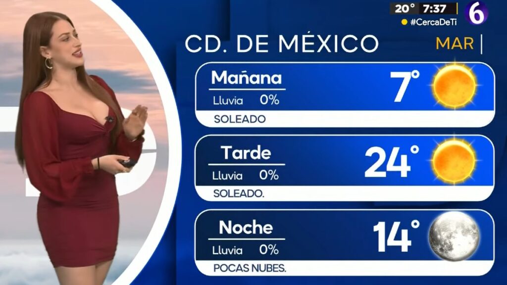 Pronóstico del Clima en CdMx: Temperatura Mínima Predicha para Hoy 6 de Enero