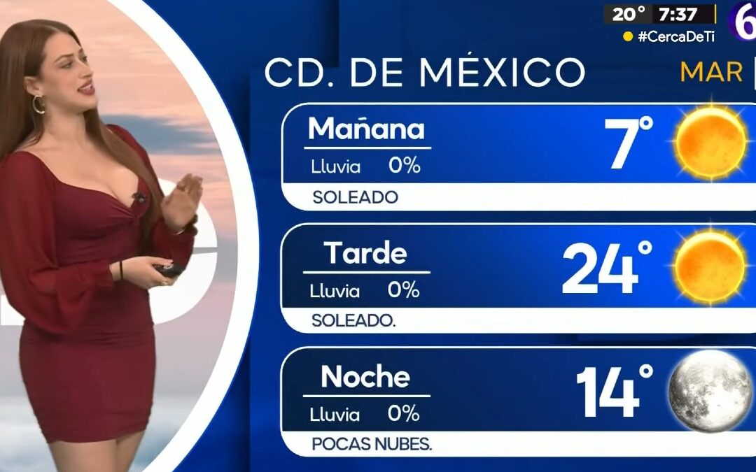 Pronóstico del Clima en CdMx: Temperatura Mínima Predicha para Hoy 6 de Enero