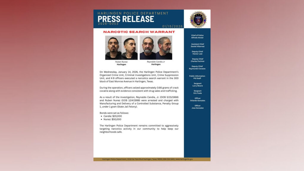 Arrestos por Narcóticos en Harlingen: Dos Hombres Detenidos Tras Operativo Policial